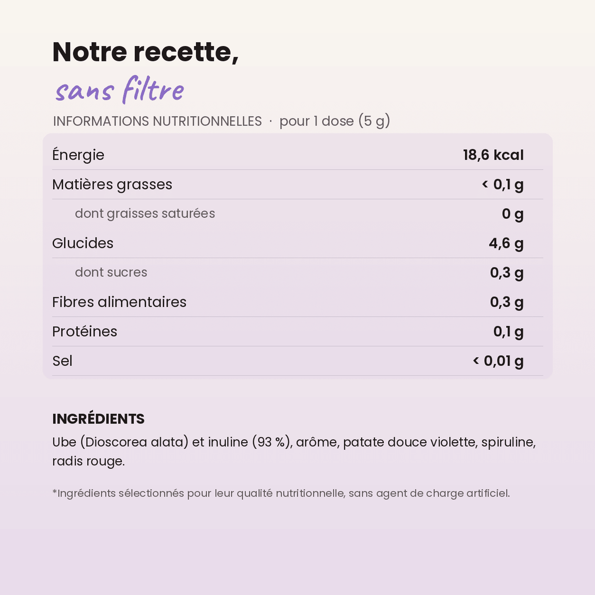 Poudre impériale d'ube - Bayana