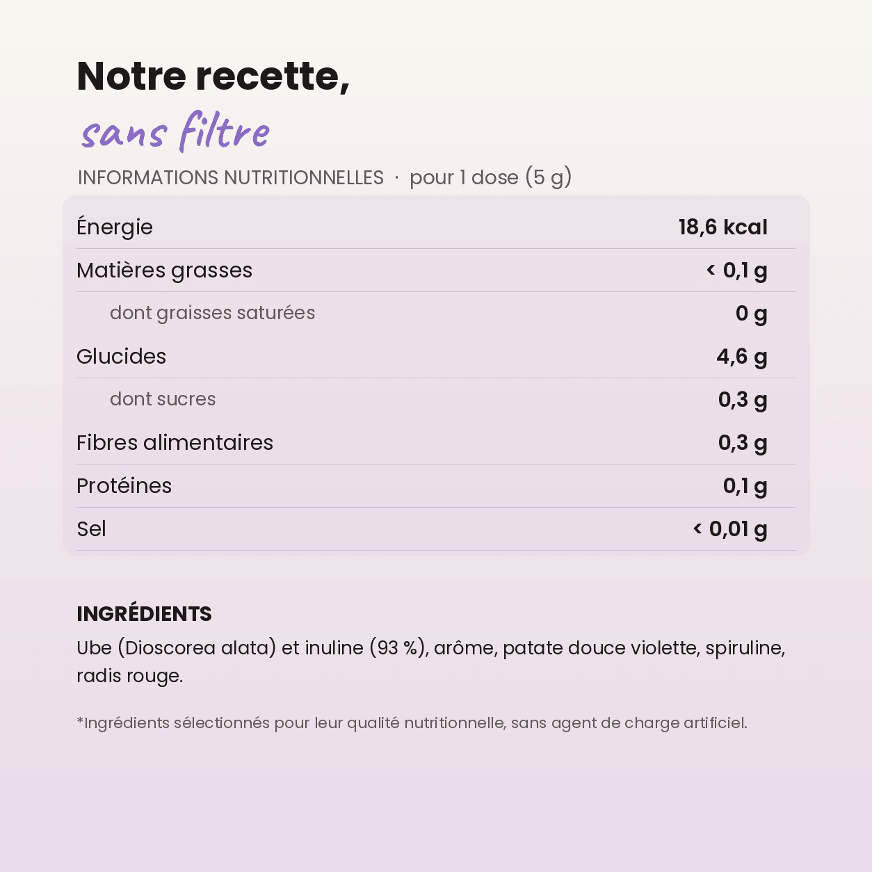 Poudre impériale d'ube - Bayana